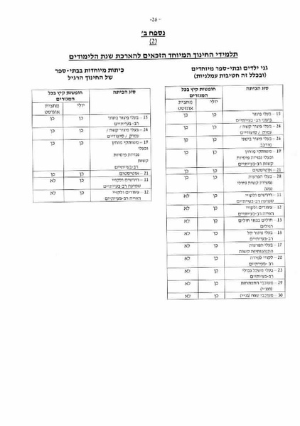 קובץ:תגובת מדינה.pdf