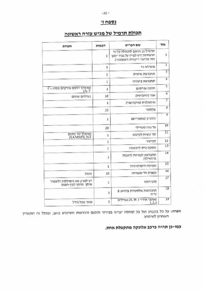 קובץ:תגובת מדינה.pdf
