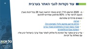 לדף הבא ←