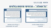 לדף הבא ←