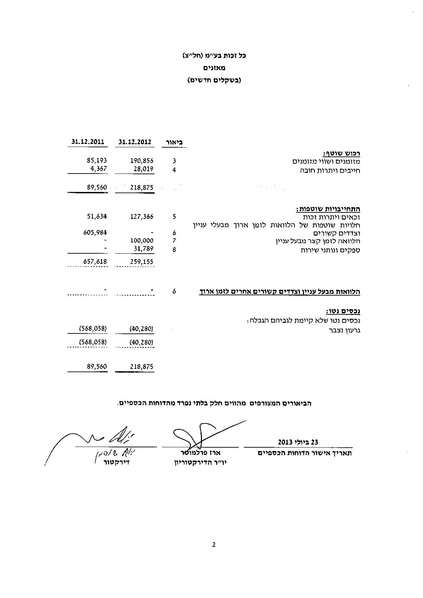 קובץ:דוח 2012 כל זכות חתום וסופי.pdf