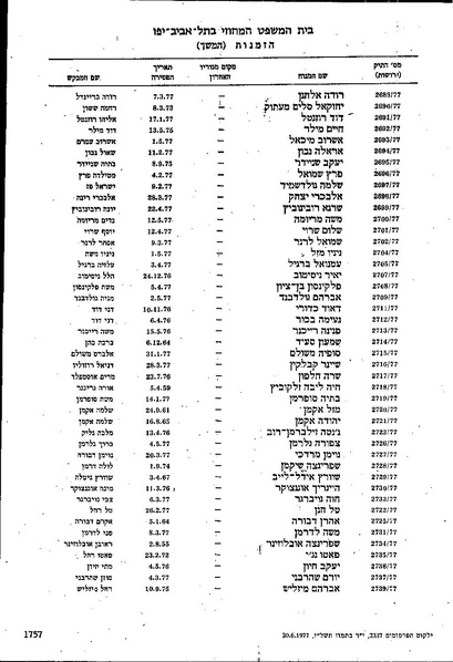 קובץ:היתר הפסקות בעבודה שאינה כפיים.pdf