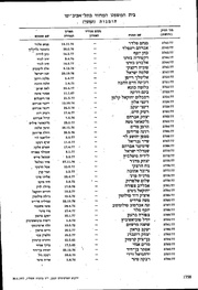 לדף הבא ←