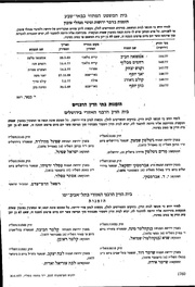 לדף הבא ←