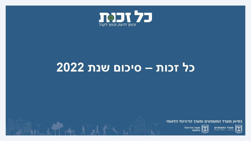 קובץ:כל זכות - סיכום 2022.pdf