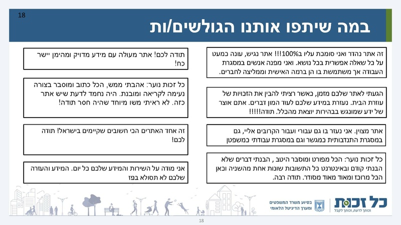 קובץ:כל זכות - סיכום 2022.pdf
