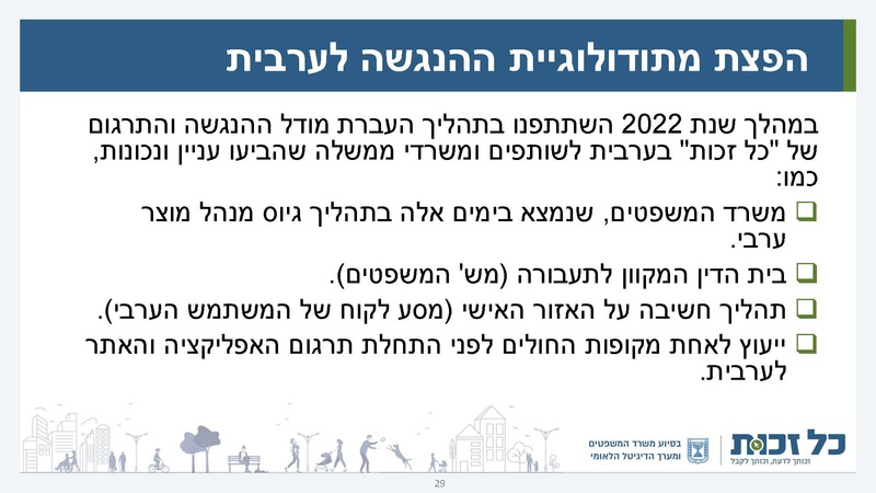 קובץ:כל זכות - סיכום 2022.pdf