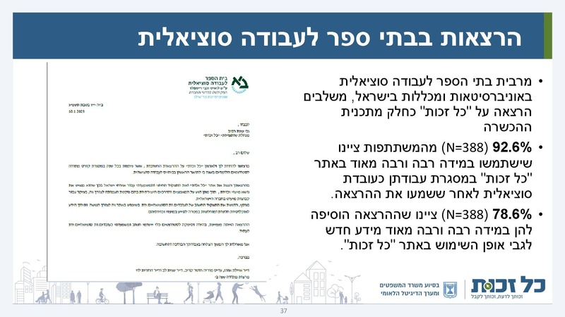 קובץ:כל זכות - סיכום 2022.pdf