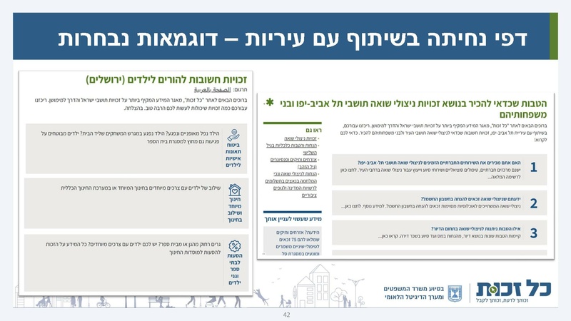 קובץ:כל זכות - סיכום 2022.pdf