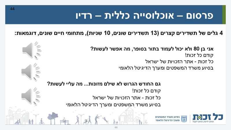 קובץ:כל זכות - סיכום 2022.pdf
