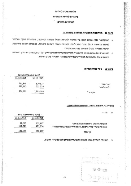 קובץ:דוח כספי 31.12.2013.pdf