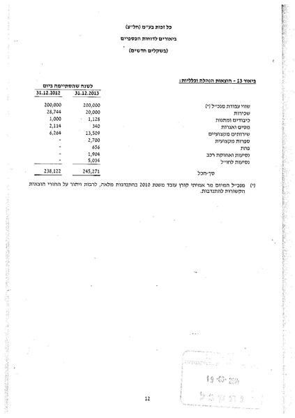 קובץ:דוח כספי 31.12.2013.pdf