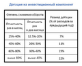 Миниатюра для версии от 15:27, 3 декабря 2023