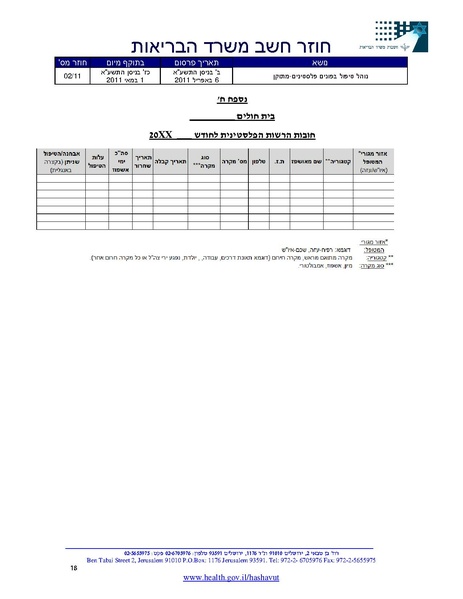 קובץ:חוזר משרד הביראות-טיפול בפלסטינים.pdf